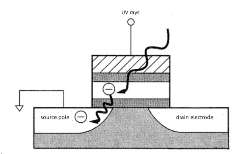 сохранить (2)