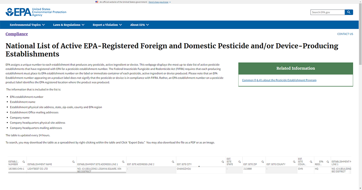 Что такое сертификация EPA2