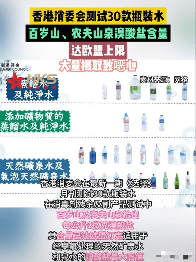 Почему минеральная вода содержит избыточное содержание броматов — Выявление фотохимических реакций при очистке воды и выборе осветительных приборов